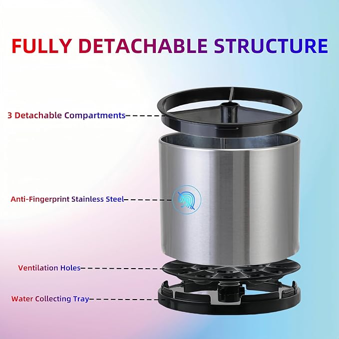 LIBODOUR Kitchen Utensil Holder Small 360°Rotating For Counter Organizer Stainless Steel Storage Silverware Caddy 3 Compartment Flatware Spoon Spatula Tool Cutlery Container