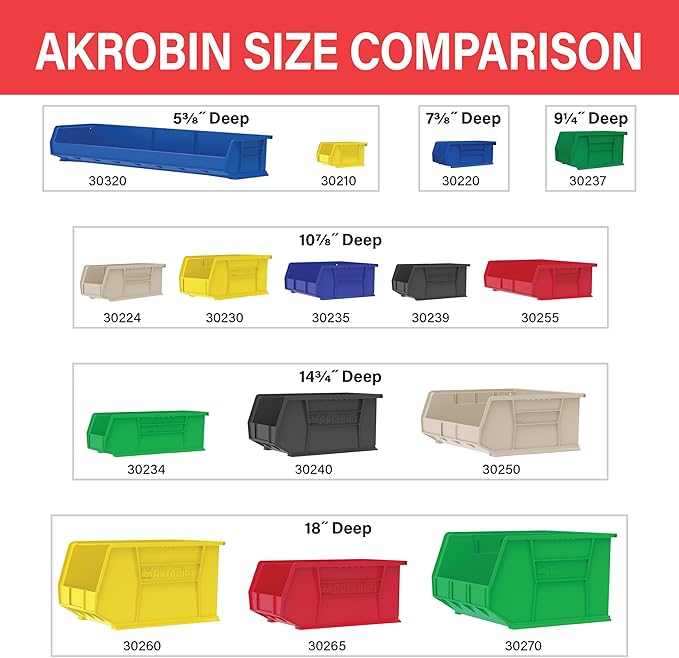 Akro-Mils 30235 AkroBins Plastic Storage Bins, Space-Saving Stackable Bins for Garage, Pantry, Craft Organization, 11" x 11" x 5", Clear, 6-Pack