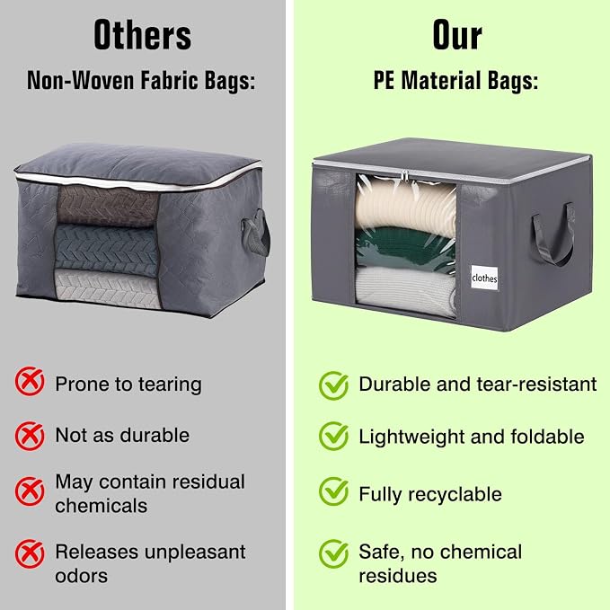Blanket Storage Bags 6 Pack 60L Clothes Closet Organizer Containers PE