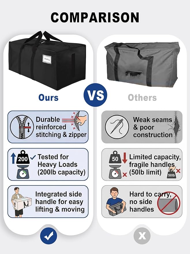 HOMESURE Supports 200lbs Heavy Duty Moving Bags - Strong Zipper & Wrap-Around Handles - Water-Resistant Storage Totes, Durable Alternative to Moving Boxes - 40 Pack - Black