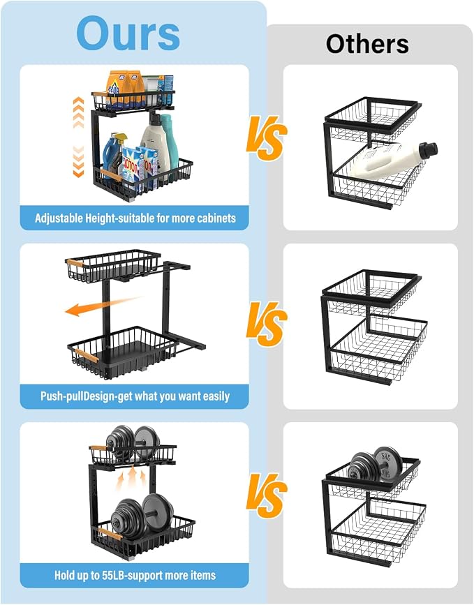 Under Sink Organizer Storage for Families: Pull Out Storage Undersink Organizers Drawer Cabinet - Sliding 2 Tier Rack Metal Organization Under Counter Kitchen Bathroom for Homemakers(Black,1 Pack)