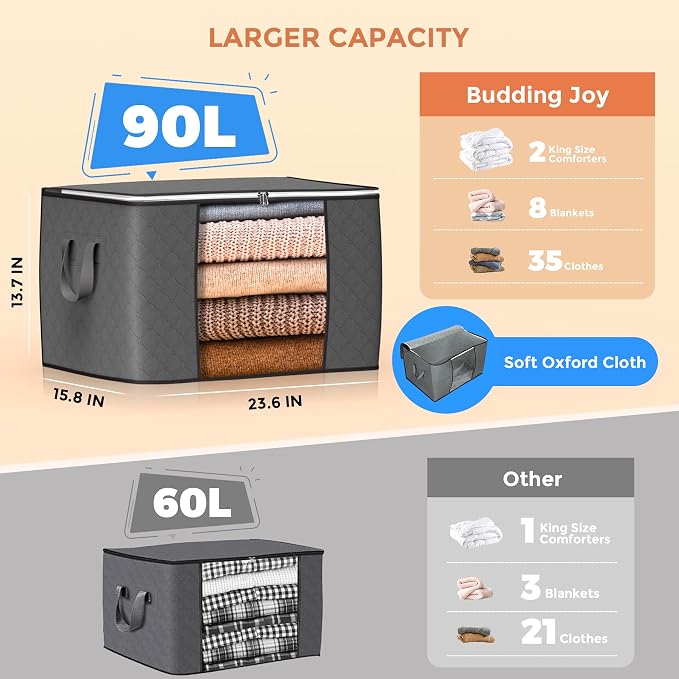 90L Large Storage Bags, 4 Pack Clothes Storage Bins Closet Organizers | Foldable Storage Containers, with Reinforced Handle, for Clothing, Blanket, Comforters, Bed Sheets, Pillows and Toys,Gray