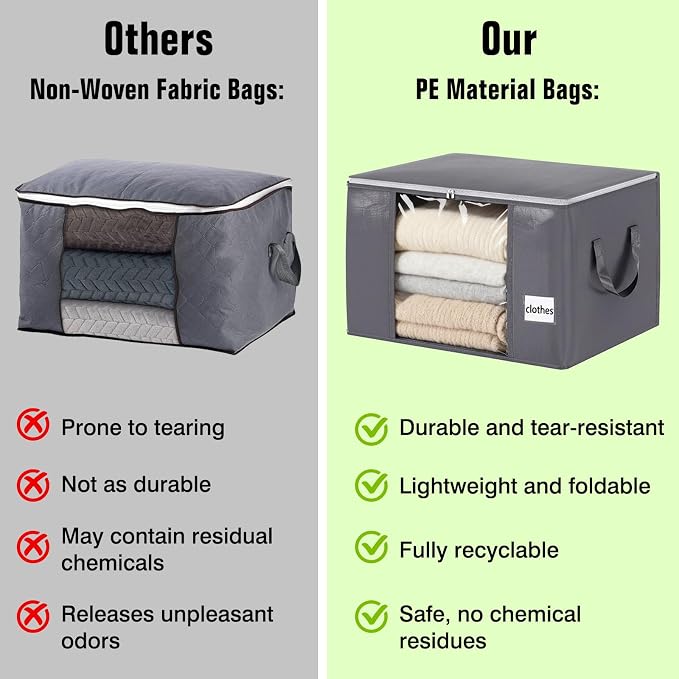 Blanket Storage Bags 6 Pack 90L Clothes Closet Organizer Containers PE