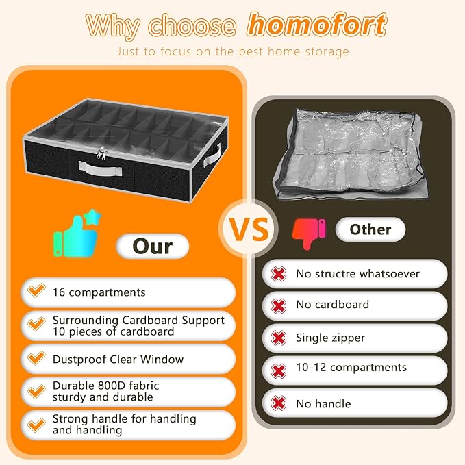homyfort Under the Bed Shoe Storage Organizer for Closet, Extra Large Underbed Shoe Container, 2 Pack Fits 32 Pairs, Black