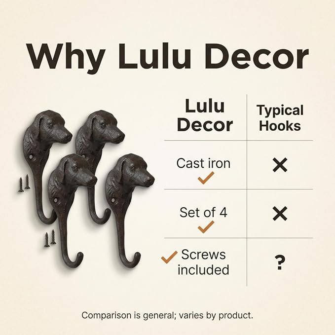 Lulu Decor Cast Iron Dog Face Wall Hooks – Set of 4 Decorative Hooks, Heavy-Duty Wall-Mounted Coat & Key Hooks, Ready to Hang