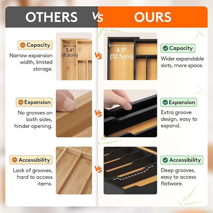 Lifewit Silverware Drawer Organizer, Expandable Utensil Tray for Kitchen, Flatware and Cutlery Holder, Wood Adjustable Storage for Spoons Forks Knives, 13-22x15/ 33-56x38cm, Natural and Black