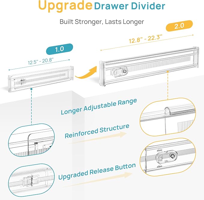 Vtopmart 4 Pack 2.36" Short Upgrade Drawer Dividers for Kitchen Drawer, 12.8"-22.3" Expandable Kitchen Drawer Organizer, Clear Plastic Organizer Separator for Flatware, Utensil, Cutlery, Underwear