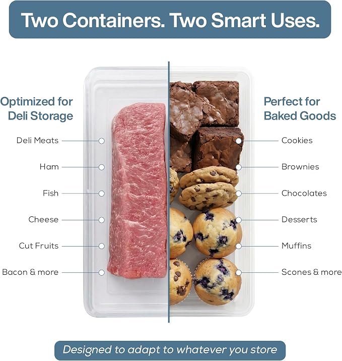 Deli Meat Containers with Lids – Set of 2 Deli Food Containers with Lids – Airtight Food Storage Containers for Cheese, Bacon, Fruits, Cookies – BPA-Free Stackable Deli Meat Container for Fridge