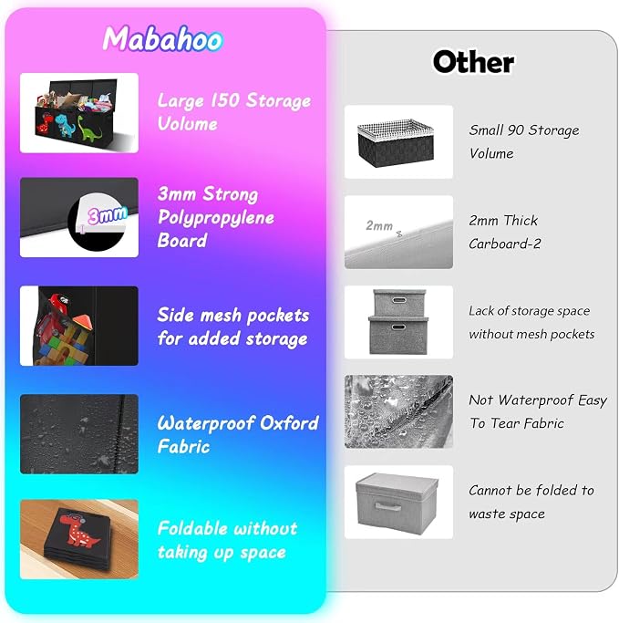 Mabahoo Extra Large Toy Box, Collapsible Toy Storage Organizer with Lids, Cute Toy Storage Chest for Kids Boys Girls, 40" x 16" x 16" Bin Box for Living Room, Playroom, Bedroom, Nursery
