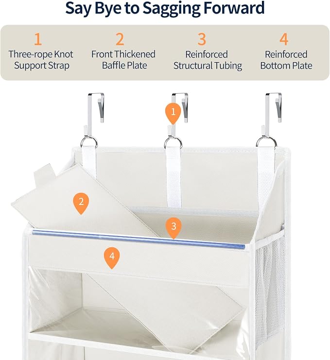 Yecaye 5 Tier Clear Over the Door Organizer Hanging, 5 Large Plastic Pockets and 10 Side Pockets Back of Door Organizer, 56lbs Weight Capacity Behind the Door Storage for Nursery, Ivory White