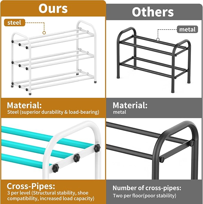 Hleelomi 3-Tier Expandable Shoe Rack for Entryway，Adjustable Metal Shoe Organizer for Closet,Living Room,Dorm, White