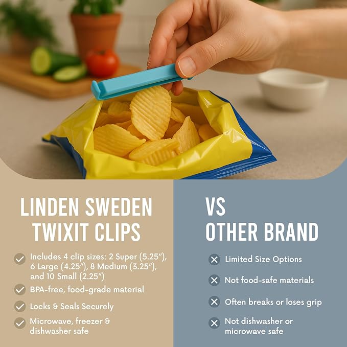 Linden Sweden Twixit Bag Clips - Keep Food Fresh, Stop Spillage - Easily Date Stamp Frozen Bags - Chip Clips for Storage & Organizing - Microwave, Freezer & Dishwasher-Safe - BPA-Free - Set of 26
