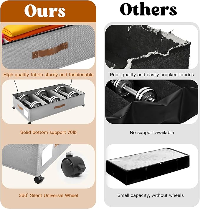Under Bed Storage with Wheels, Rolling Under Bed Storage Containers with Clear Lid and Handles for Clothes, Shoes, Blankets, Pillows, Toys, Books, Bags (60L, 30.9 x 16.9 x 6.7in, Grey, 2 Pack)