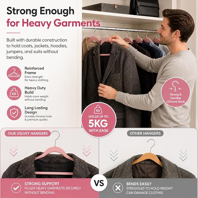 1ABOVE Premium Quality 50 Pack Non-Slip Velvet Hangers (44cm) Heavy Duty Velvet Suit Hangers with Tie Bar, 360° Swivel Hooks – Space Saving, Sturdy to Hold Jacket, Jumper & Pullover(Set of 50-Pink)