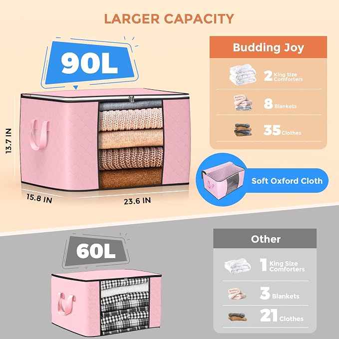 90L Large Storage Bags, 4 Pack Clothes Storage Bins Closet Organizers | Foldable Storage Containers, with Reinforced Handle, for Clothing, Blanket, Comforters, Bed Sheets, Pillows and Toys,Pink