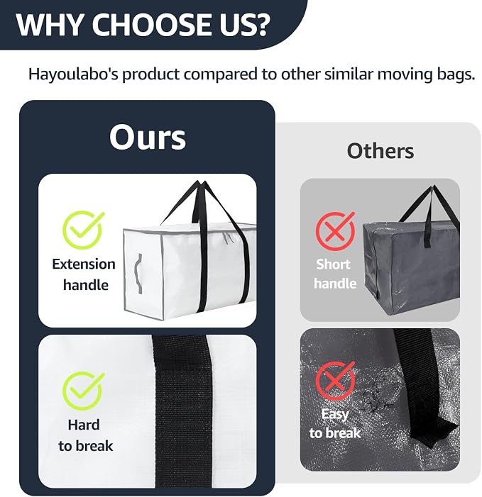 Moving Bags Heavy Duty Extra Large, Moving Boxes, Moving Supplies Essentials, Blue Storage Bins with Lids, Plastic Packing Totes, Storage Bags for Clothes with Handles & Zippers(White, 12 Pack)