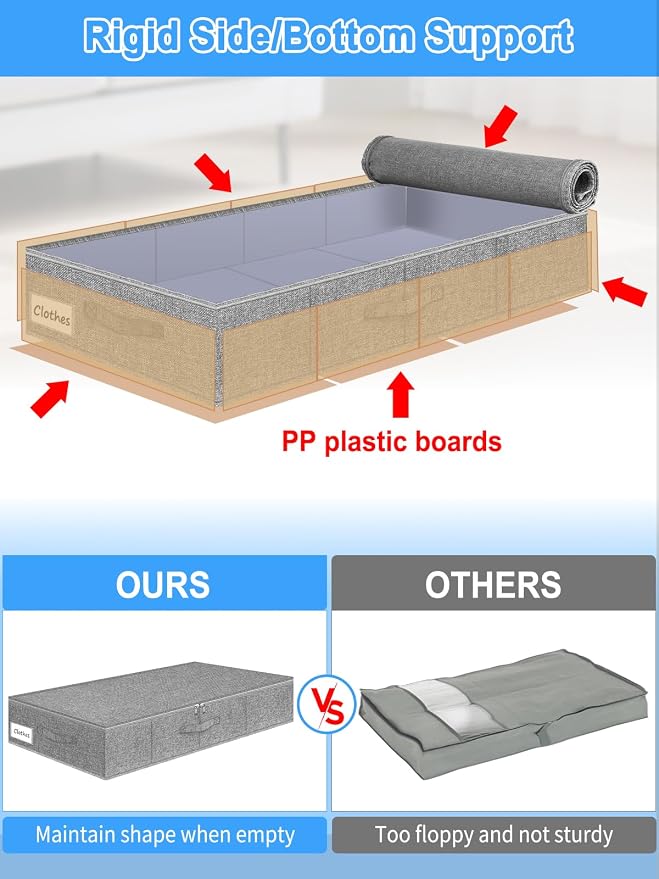 6.7-Inch Tall Under Bed Storage Container, Underbed Storage Bin w/Rigid Sides & Bottom, Large Under-Bed Clothes Organizer with Zippered Lid for Bedroom, Dorm, Sofa, 30x15x6.7 Inches, Gray