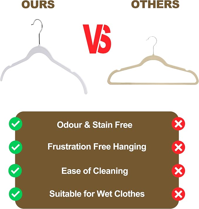 Quality Hangers Clothes Hangers 200 Pack - Non-Velvet Plastic Hangers for Clothes -Heavy Duty Coat Hanger Set -Space-Saving Closet Hangers with Chrome Swivel Hook, Non-Flocked Hangers (200, White)