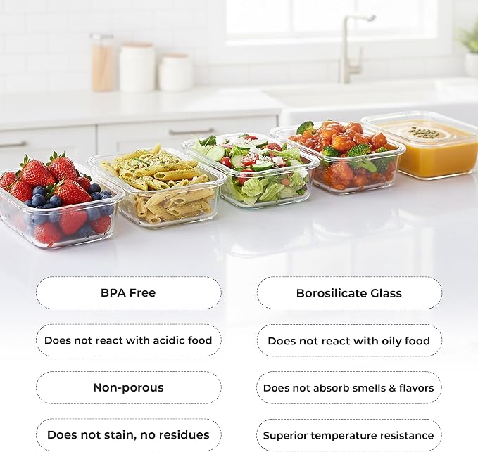 Zulay Kitchen 5 Piece Large 36oz Glass Tupperware Container Set with Lids - Premium BPA Free Borosilicate Glass Food Storage Containers - Leak-Proof Meal Prep - Microwave, Freezer & Oven Safe - Gray