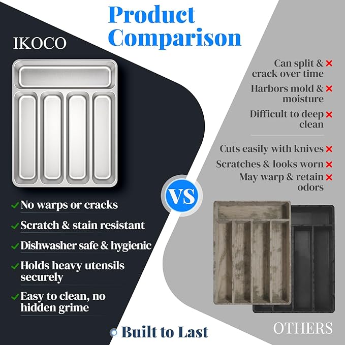 IKOCO 2-Pack Silverware Organizer, Stainless Steel, Dishwasher Safe | Each: 13.8" x 11.4" x 1.6", Rust-Resistant & Non-Absorbent, 5-compartment, Holds Spoons/Forks/Knives, Fits Standard Drawers