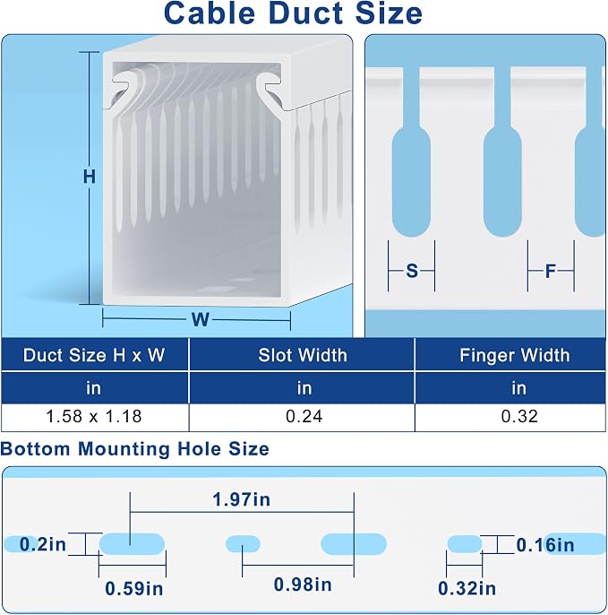 ZhiYo H1.6in W1.2in Professional Server Rack Cable Management Raceway, 99in (6 x L16.5in) Cable Raceway Kit, Electrically Safe PVC Open Slot Wire Raceway for Under Desk/Computer/Network Cords, White
