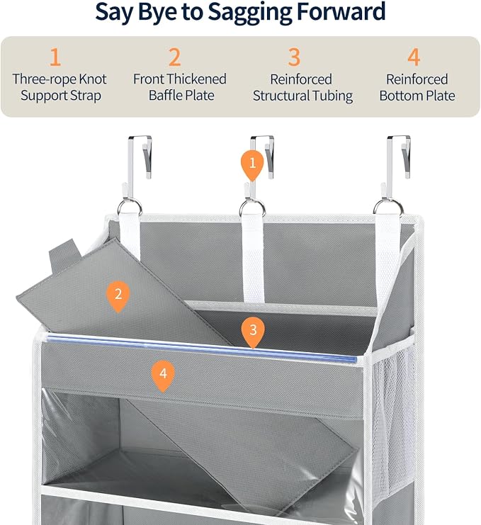 Yecaye Over the Door Organizer 5 Tiers, Heavy Duty Hanging Storage with 5 Large Clear PVC Pockets and 10 Side Pockets, 56lbs Capacity for Closet Door Bathroom Bedroom Nursery Dorm Laundry Room, Grey