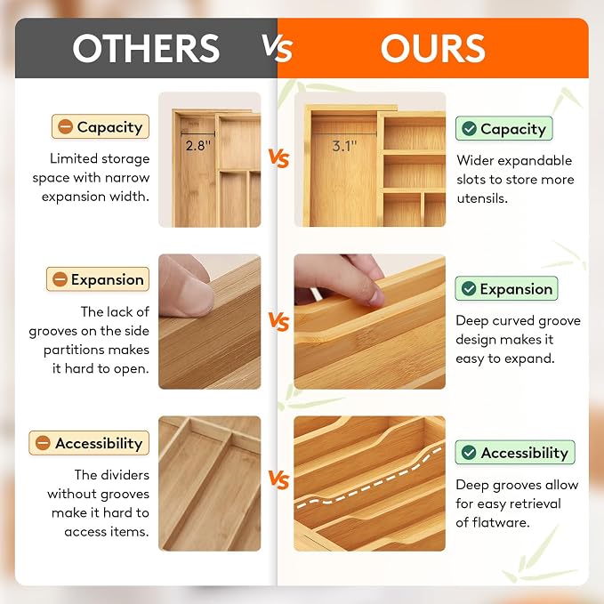 Lifewit Silverware Drawer Organizer, Expandable Utensil Tray for Kitchen, Flatware and Cutlery Holder, Wood Adjustable Storage for Spoons Forks Knives, 9.4-15.7x13", Natural