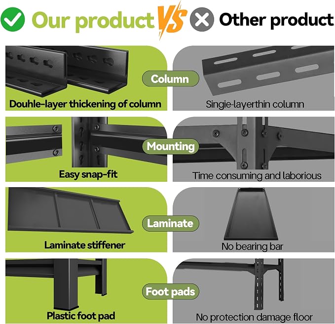 3 Tier Metal Shelf Unit - Compact Storage Solution for Small Spaces in Bedroom, Living Room, Kitchen, Balcony
