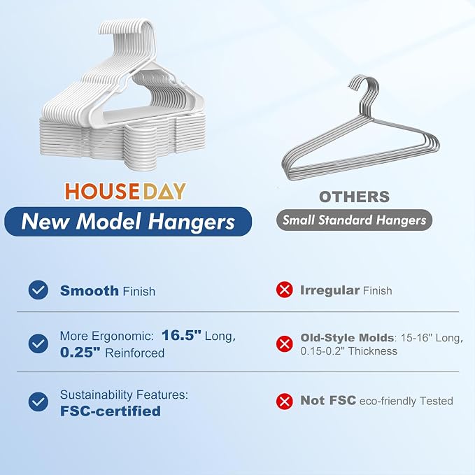 HOUSE DAY Plastic Hangers 50 Pack - White Clothes Hangers with Non-Slip Shoulder Grooves, Durable and Sturdy Coat Hanger, Space Saving Slim Design Perfect for Closet Organizers and Storage