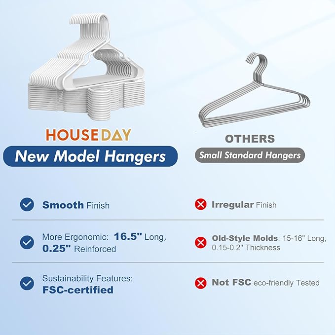 HOUSE DAY Premium Plastic Hangers 10 Pack, Clothes Hanger Space Saving, Heavy Duty Coat Hanger - Durable and Strong Closet Organizers and Storage Makes It Ideal Dorm Room Essentials (White)