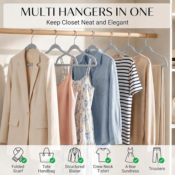 SMARTOR Plastic Hangers 20 Pack - Thin Hangers for Space Saving - Gray | Heavy Duty for 11Lbs Clothes, Swivel Hook, Non Slip Notches for Camisole, 0.2" Thin for Small Closet, Durable and Flexible