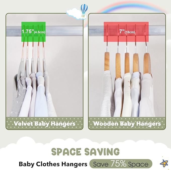 HOUSE DAY Velvet Baby Hangers for Closet, Kids Hangers Velvet 60 Pack, Non Slip Toddler Hanger 11.8 Inch, Durable Childrens Hanger for Newborn Baby Clothes- Gray