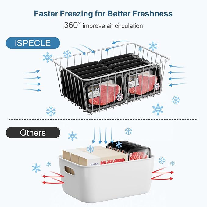 iSPECLE Freezer Organizer Bins - 4 Pack Upright Freezer Baskets for 17/21 Cu.Ft Stand Up Freezer, Wire Storage for Reach-In Freezer, Slide-Out Access, Prevents Items Falling, 2 Large 2 Medium, White