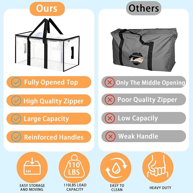 Oversized 6 Pack Moving Bags with Reinforced Handles,Heavy-Duty Moving Boxes with Zippers & Carrying Handles,Foldable Storage Totes For Space Saving,Transparent Storage Bags for College Dorm,Traveling