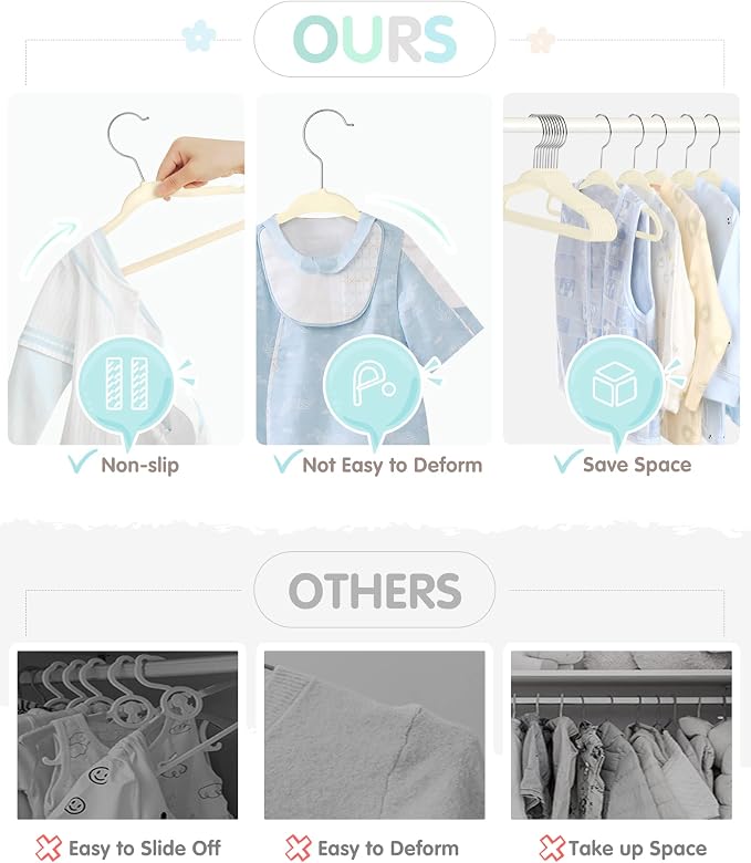VIS'V Velvet Baby Hangers with 6 Pcs Size Dividers, 11 Inch, Beige, 30 Pcs | Compact Size, Non Slip, Infant Toddler Nursery Closet Organization