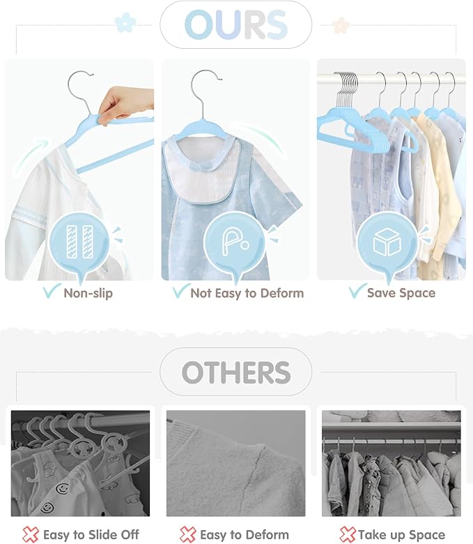 VIS'V Velvet Baby Hangers with 6 Pcs Size Dividers, 11 Inch, Blue, 30 Pcs | Compact Size, Non Slip, Infant Toddler Nursery Closet Organization