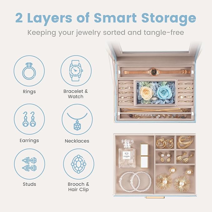 Lolalet Jewelry Organizer with Glass Lid, 2-Layer Jewelry Box Case with Drawer, Earrings Watch Ring Display Storage -Blue