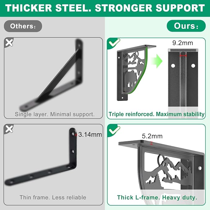SELEWARE Black Heavy Duty Shelf Brackets, L 8" x H 8" x W 2" Wall Mount Decorative Shelving Brackets, 1/5" Thick Metal L Brackets with Mounting Hardware for DIY Floating Shelf (Bear, 2 Pack)