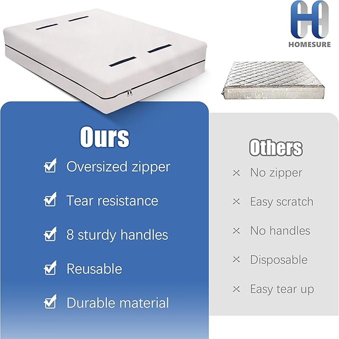 HOMESURE Mattress Bags for Moving and Storage with 8 Handles - Mattress Cover for Moving - Heavy Duty, Strong Zipper Closure, Moving Supplies & Moving Bag - Semi-Transparent, Full