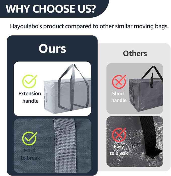 Moving Bags Heavy Duty Extra Large, Moving Boxes, Moving Supplies Essentials,Storage Bins with Lids, Plastic Packing Totes, Storage Bags for Clothes with Handles & Zippers(Grey, 6 Pack)