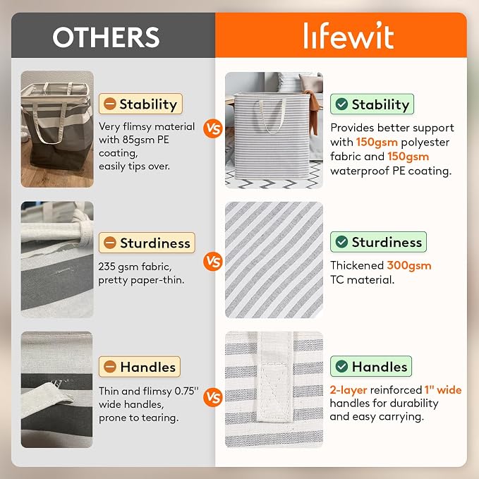Lifewit 2 Pack Laundry Basket 100L Each, Collapsible Clothes Hamper with Reinforced Handles, Freestanding Waterproof Design for Bedroom and Laundry Room, Grey&Blue 200L Total