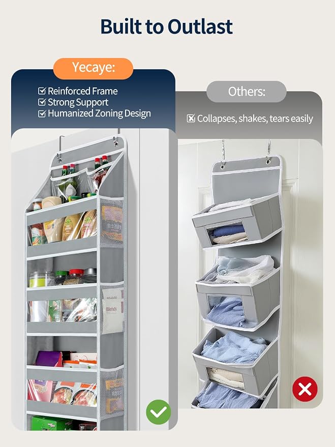 Yecaye 5 Tier Over the Door Organizer, Swing-proof Door Organizer Hanging with Clear PVC Windows, Behind the Door Storage for Bedroom Nursery Closet Laundry Pantry Bathroom, Grey