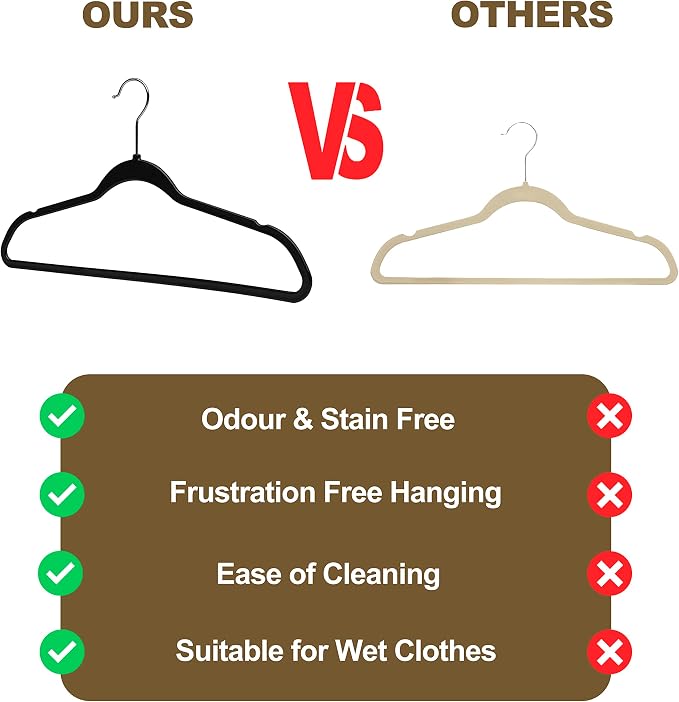 Quality Hangers 50 Pack Plastic Hangers for Clothes - Slim Non-Velvet Hangers with 360° Swivel Chrome Hook & Non Slip Notches - Ideal for Dresses Coats Shirts Jackets & More - Black