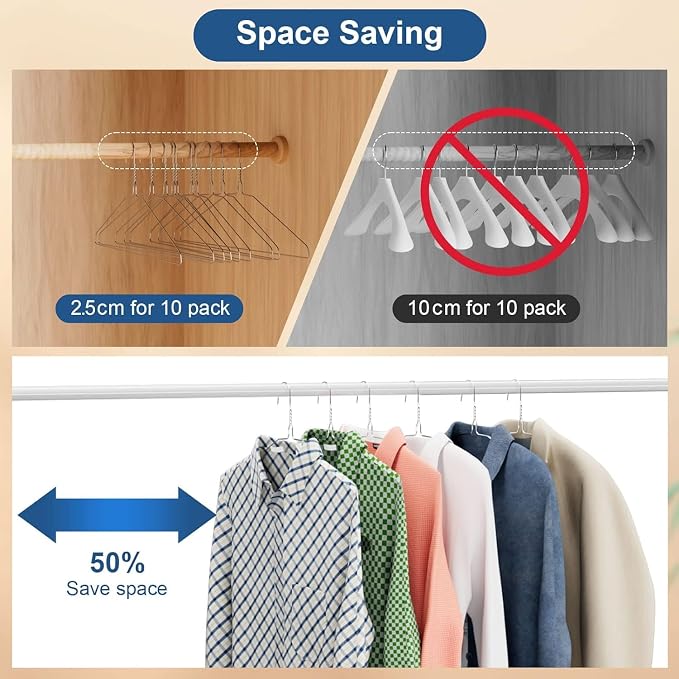 SPECILITE Wire Hangers 150 Pack, Metal Wire Clothes Hanger Bulk for Coats, Space Saving Metal Hangers 16.7 Inch Ultra Thin Non Slip with Groove, for Standard Size Suits, Shirts, Pants, Skirts-Silver