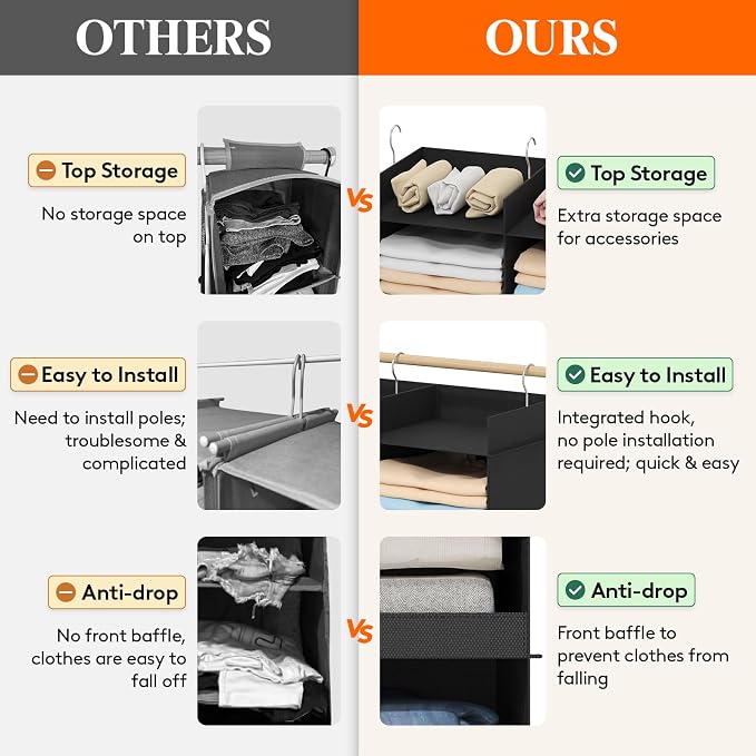 Lifewit Dual-Row Shelf Hanging Closet Organizer and Storage, Clothes Shelves with 3 Sturdy Hooks for Clothing Organization, Foldable Container Hold Up to 36 Sweaters, 6 Tier 12 Sections, Black