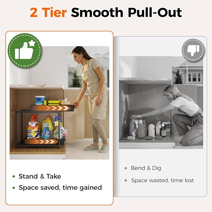 Sevenblue 3-Pack 2-Tier Under Sink Organizers with Sliding Drawers | Multi-use kitchen & bathroom storage, 14.8 inch 2-Tier Sliding cabinet organizer, space-saving sliding drawer design.