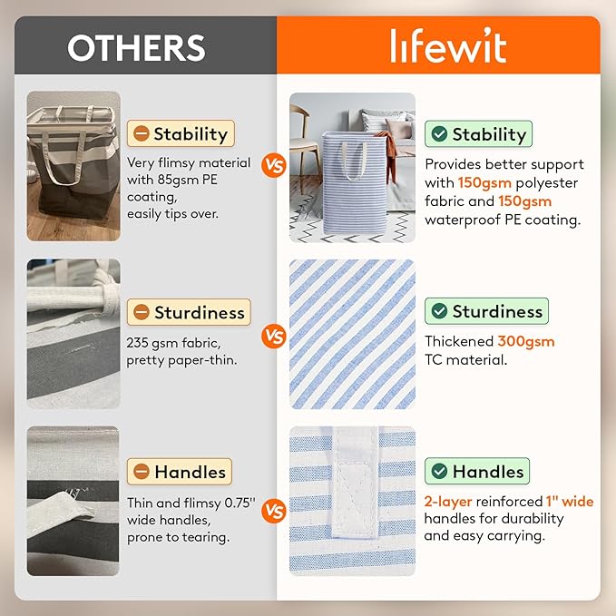Lifewit 1 Pack Laundry Basket 100L Each, Collapsible Clothes Hamper with Reinforced Handles, Freestanding Waterproof Design for Bedroom and Laundry Room, Blue 100L Total