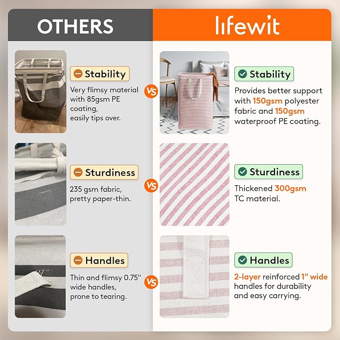 Lifewit 2 Pack Laundry Basket 80L Each, Collapsible Clothes Hamper with Reinforced Handles, Freestanding Waterproof Design for Bedroom and Laundry Room, Pink 160L Total