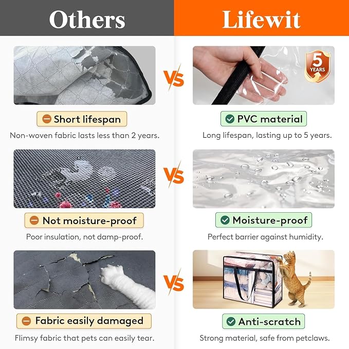 Lifewit 20 Pack Clear Clothes Storage Bags, 45L Plastic Blanket Storage Bag, Vinyl Foldable Moving Bags with Zipper, Closet Organizers and Storage Containers for Bedding, Duvet, Comforter