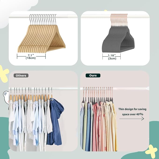 Baby Velvet Hangers Non-Slip Space Saving Swivel Hook 32 Pack Gray